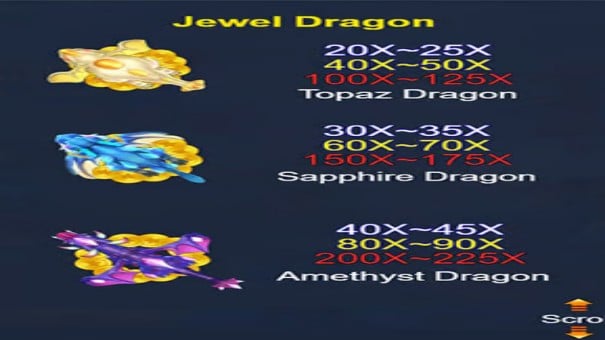 Lucky Cola Fishing Dragon Fortune game Panimula 3 Dragon Fortune Fishing Game Paytable