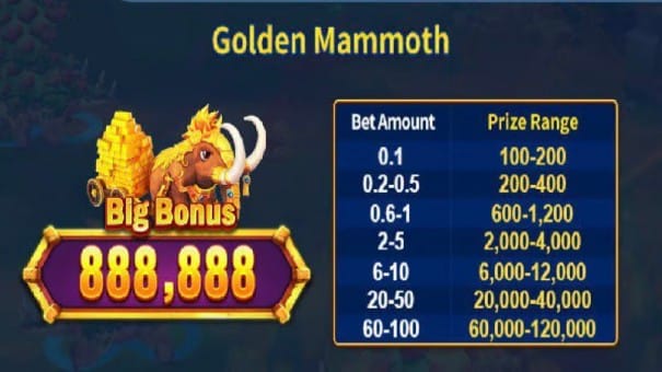 Lucky Cola Fishing Dinosaur Tycoon 2 game Panimula 5 Lucky Cola online casino Fishing game