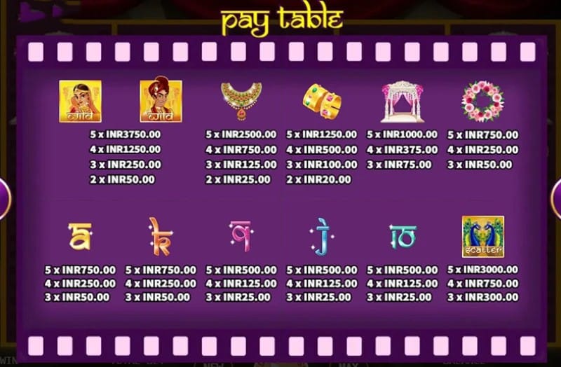 KA Bollywood Romance Slot Game Panimula 2 Mga pagbabayad