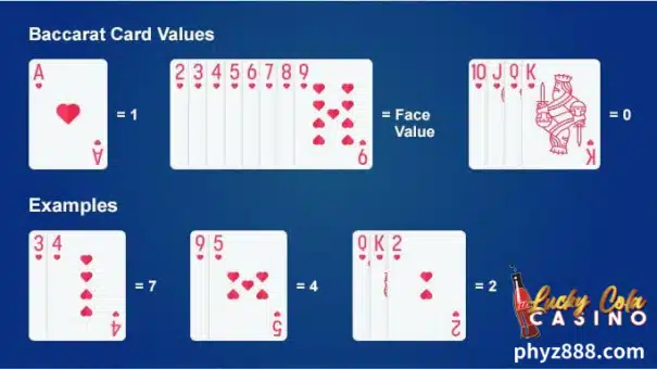 Mastering Solitaire: How to Play Mini Baccarat and Win 2 Lucky Cola online casino Mini Baccarat